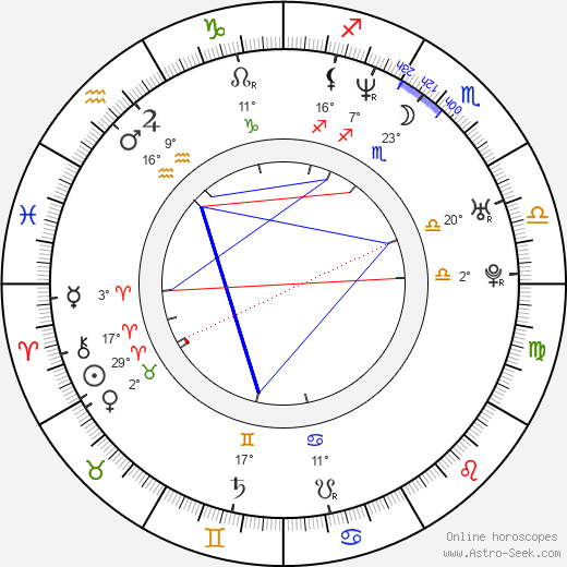 Michael Dowse birth chart, biography, wikipedia 2024, 2025
