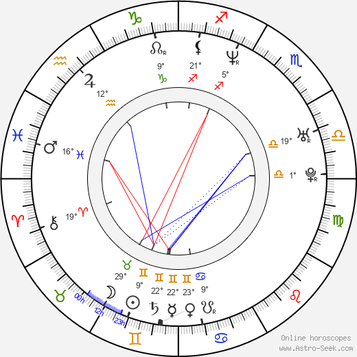 Adriana Volpe birth chart, biography, wikipedia 2023, 2024