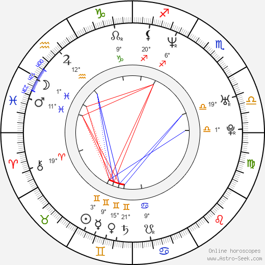 Ai Kobayashi birth chart, biography, wikipedia 2023, 2024