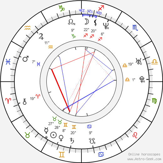 Andrea Schönová birth chart, biography, wikipedia 2023, 2024