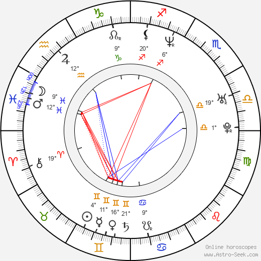 Brandi Andres birth chart, biography, wikipedia 2023, 2024