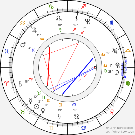 Christina Moore birth chart, biography, wikipedia 2023, 2024