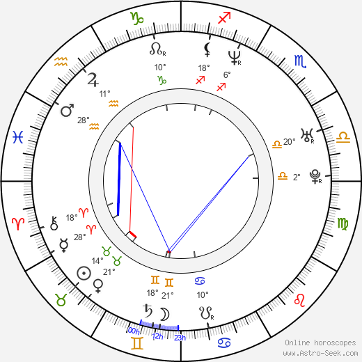 David Janer birth chart, biography, wikipedia 2023, 2024