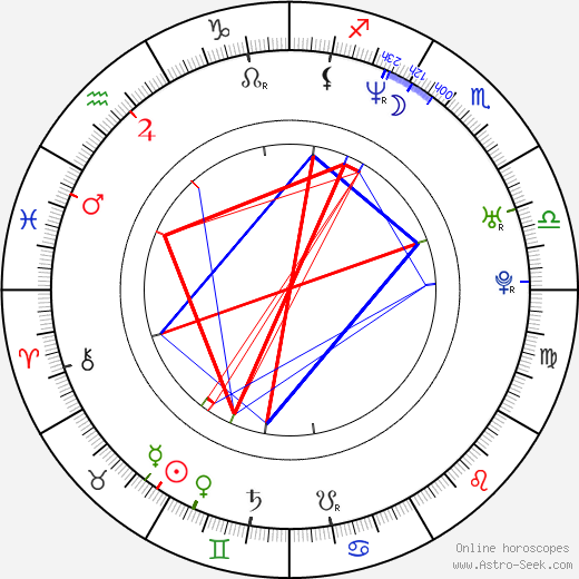 Eros Puglielli birth chart, Eros Puglielli astro natal horoscope, astrology