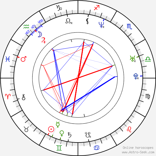 Hae-eun Lee birth chart, Hae-eun Lee astro natal horoscope, astrology