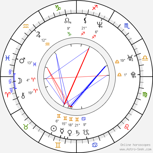 Jack McBrayer birth chart, biography, wikipedia 2024, 2025