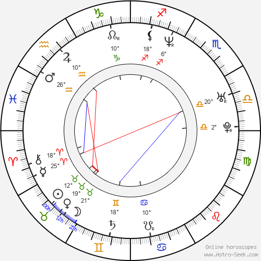 Jennifer Tung birth chart, biography, wikipedia 2024, 2025