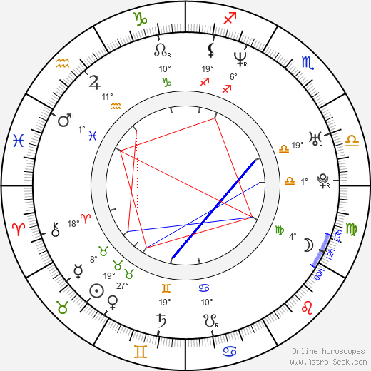 Jerome Williams birth chart, biography, wikipedia 2024, 2025