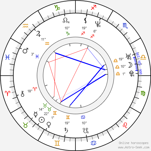 John Palyok birth chart, biography, wikipedia 2024, 2025