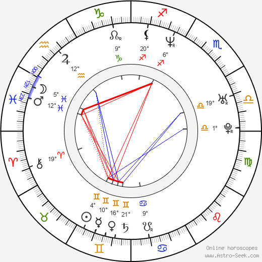 Jossara Jinaro birth chart, biography, wikipedia 2023, 2024