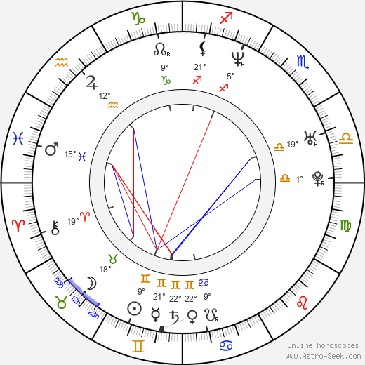 Julie Atlas Muz birth chart, biography, wikipedia 2023, 2024