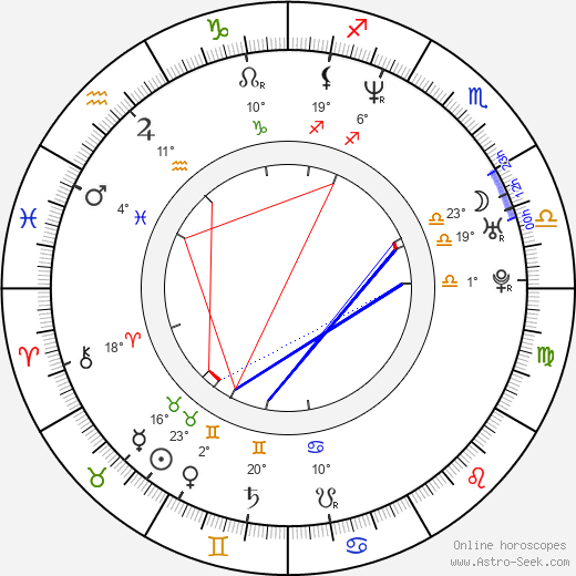 Vincent Jay Miller birth chart, biography, wikipedia 2022, 2023