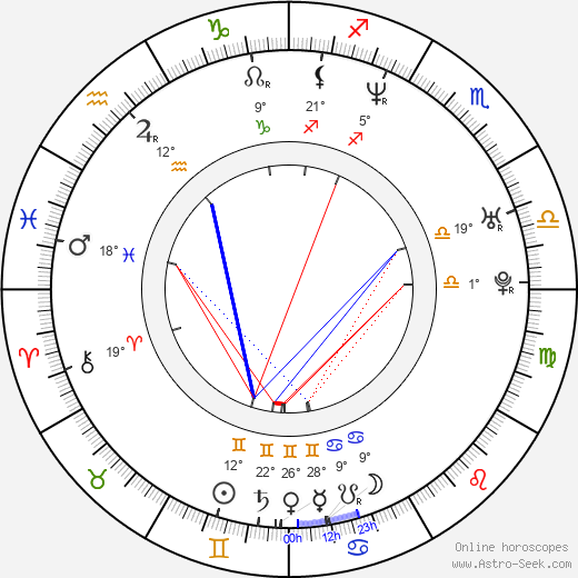 Anthony Chue birth chart, biography, wikipedia 2024, 2025