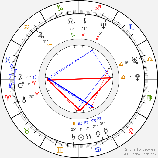 Hilde Nyeggen Martinsen birth chart, biography, wikipedia 2023, 2024