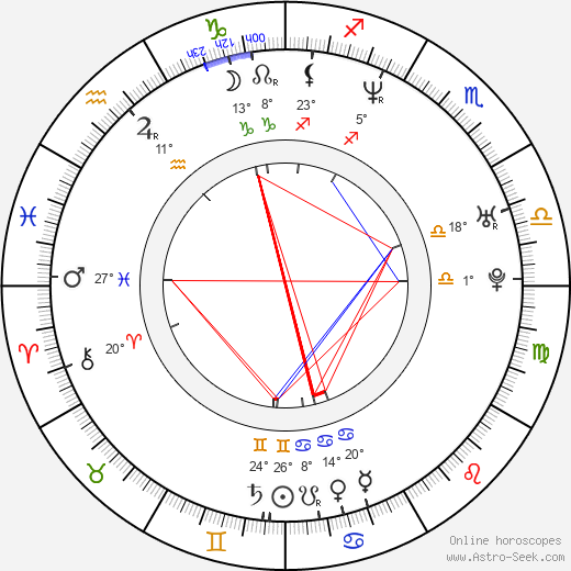 Mark Umbers birth chart, biography, wikipedia 2024, 2025
