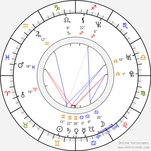 Sonsee Neu birth chart, biography, wikipedia 2023, 2024