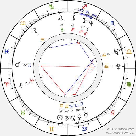 Steven Squillante birth chart, biography, wikipedia 2024, 2025