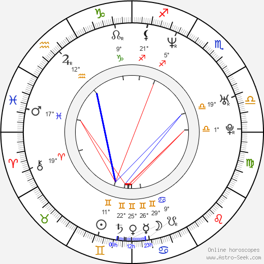 Sven Garrett birth chart, biography, wikipedia 2024, 2025