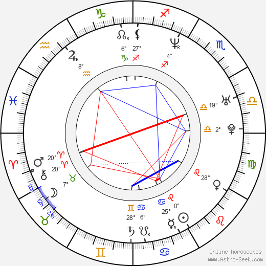 Darvin Ham birth chart, biography, wikipedia 2024, 2025