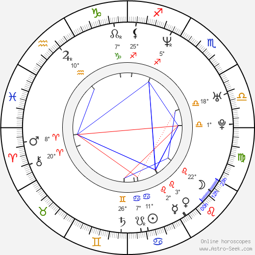 Emma Cunniffe birth chart, biography, wikipedia 2023, 2024