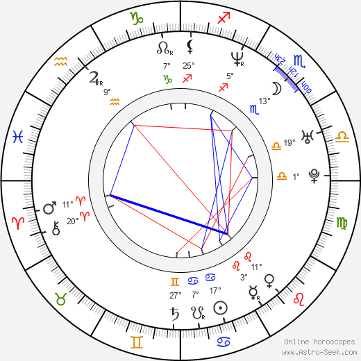 Enrique Murciano birth chart, biography, wikipedia 2023, 2024