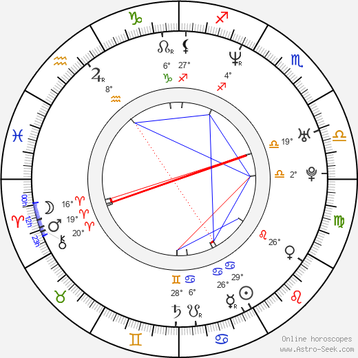 Jae Woo Park birth chart, biography, wikipedia 2023, 2024