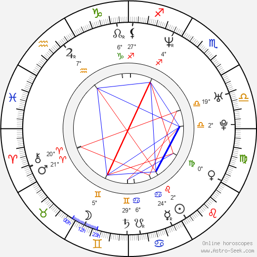 Michael C. Williams birth chart, biography, wikipedia 2024, 2025