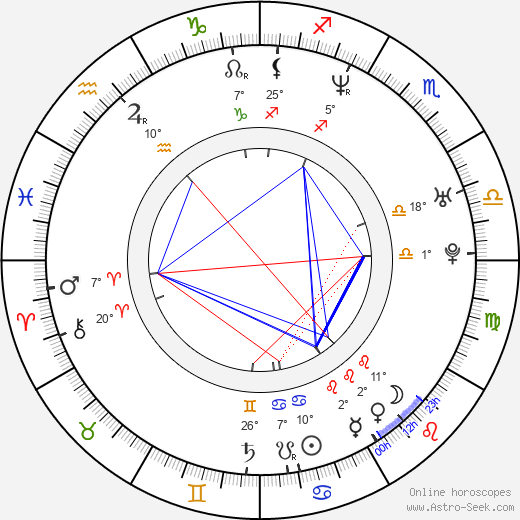 Michael Patrick McGill birth chart, biography, wikipedia 2024, 2025