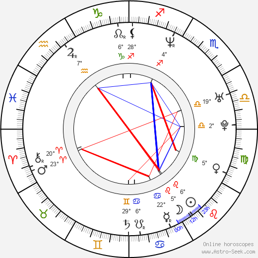 Patrik-Ian Polk birth chart, biography, wikipedia 2024, 2025