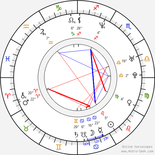 Paul A. Young birth chart, biography, wikipedia 2024, 2025