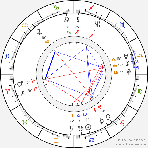 Rick Tae birth chart, biography, wikipedia 2023, 2024