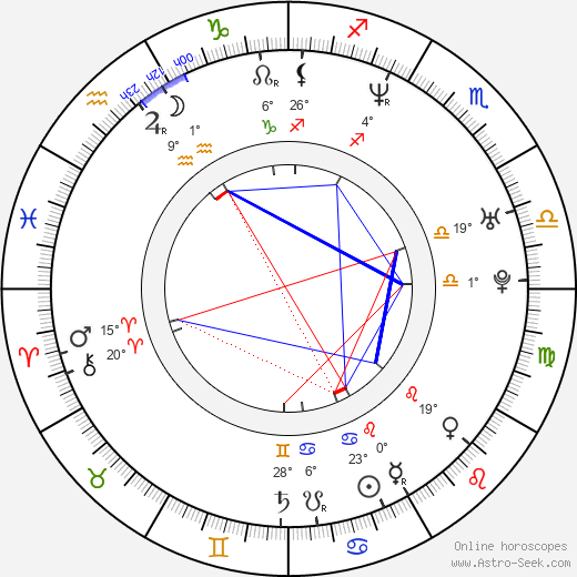 Shelim Hannan birth chart, biography, wikipedia 2023, 2024