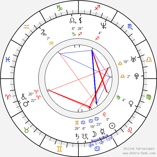 Steve Staios birth chart, biography, wikipedia 2023, 2024