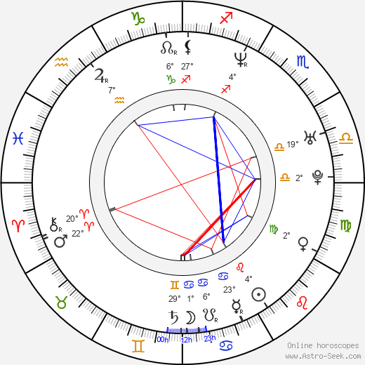 Tom Kerridge birth chart, biography, wikipedia 2024, 2025
