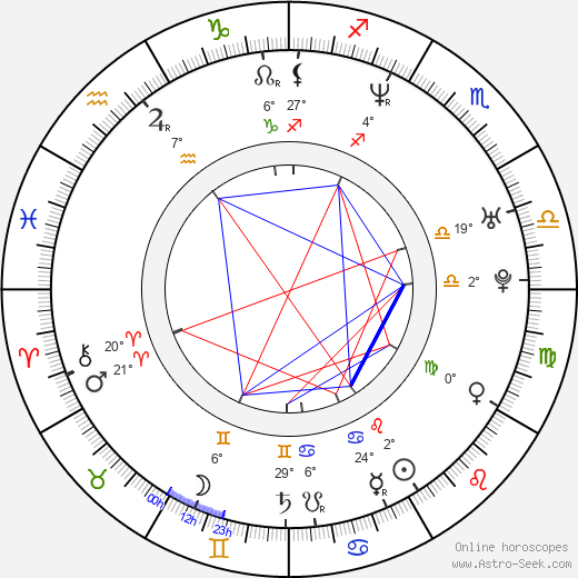Tony Vincent birth chart, biography, wikipedia 2024, 2025
