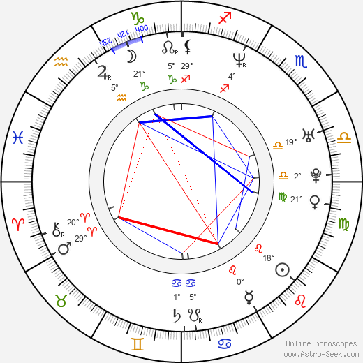 Amy Oberer birth chart, biography, wikipedia 2023, 2024