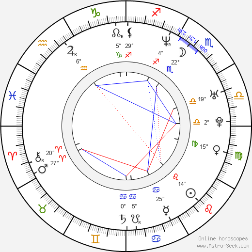 Asia Carrera birth chart, biography, wikipedia 2024, 2025