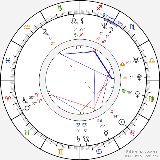 Bryan Larkin birth chart, biography, wikipedia 2023, 2024