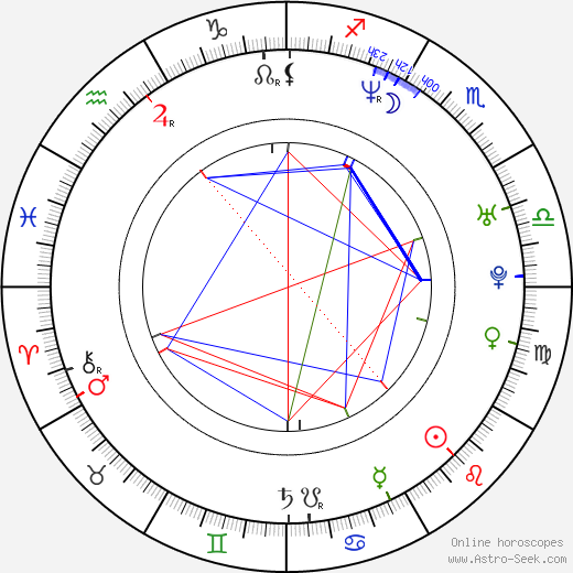 Bryan Larkin birth chart, Bryan Larkin astro natal horoscope, astrology