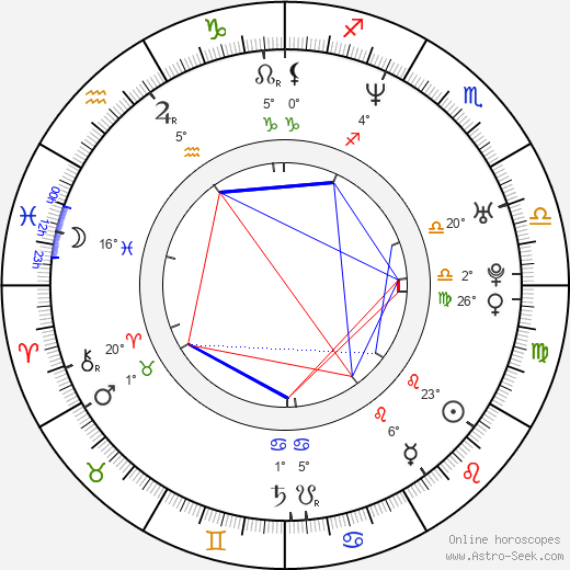 Carman Lee birth chart, biography, wikipedia 2024, 2025