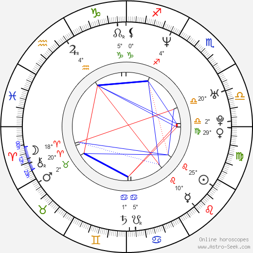 Carmen Serano birth chart, biography, wikipedia 2024, 2025