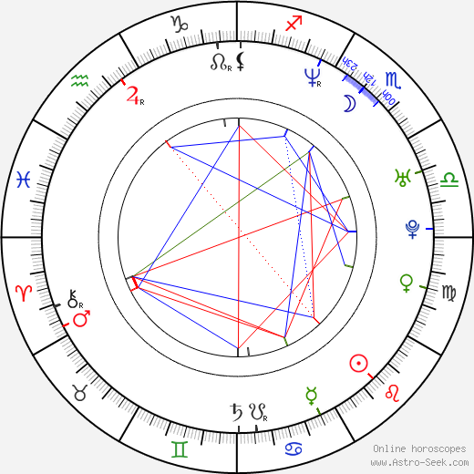 Daniel Clifford birth chart, Daniel Clifford astro natal horoscope, astrology