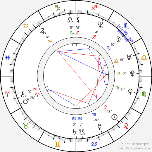 Ethan Erickson birth chart, biography, wikipedia 2024, 2025