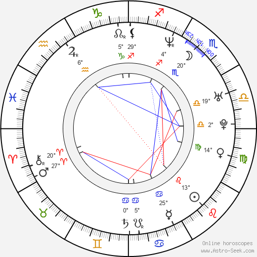 Josh Faure-Brac birth chart, biography, wikipedia 2024, 2025