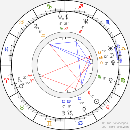 Katja Studt birth chart, biography, wikipedia 2023, 2024