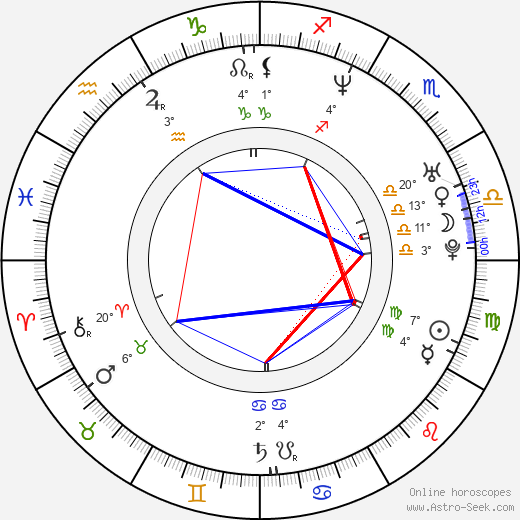 Kimberley Joseph birth chart, biography, wikipedia 2024, 2025