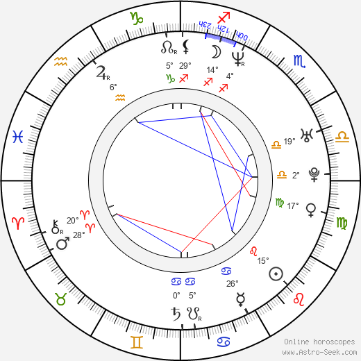 Lochlainn O'Mearain birth chart, biography, wikipedia 2024, 2025