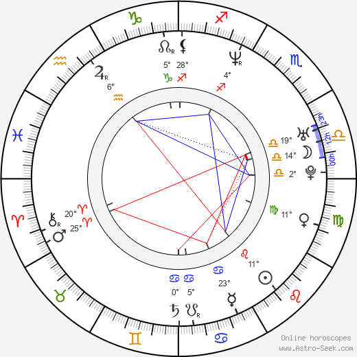 Michael Ealy birth chart, biography, wikipedia 2024, 2025