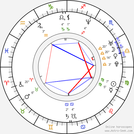 Scott Niedermayer birth chart, biography, wikipedia 2024, 2025