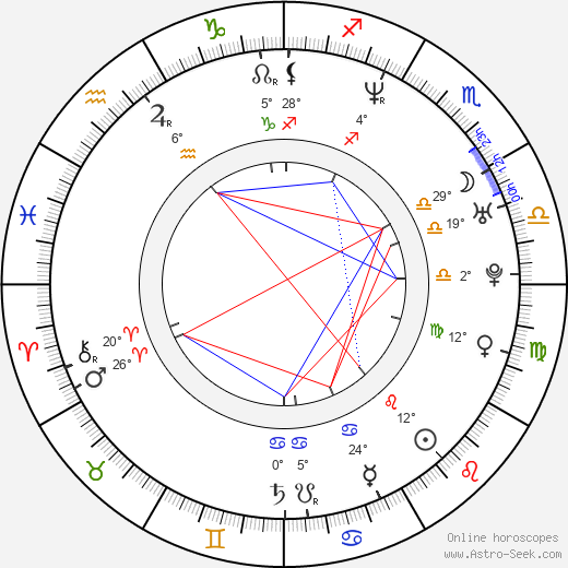 Tariano 'Taj' Adaryll Jackson birth chart, biography, wikipedia 2023, 2024